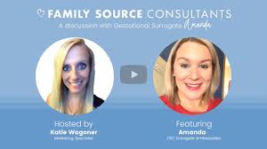 The cost of a surrogacy journey in illinois is between $100,000 and $125,000. Testimonials Family Source Surrogacy Egg Donation Agency