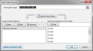 Connect The Line For A Chart In Excel And Skip Blanks