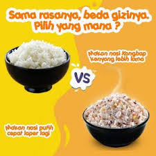 Kalori roti tawar vs nasi. Moms Pastikan Indeks Glikemik Makanan Untuk Hidup Sehat Nasi Sehat Kongbap