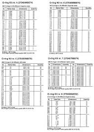 parker o ring sizes chart foto ring and wallpaper