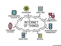 How Make Chart On Internet Brainly In