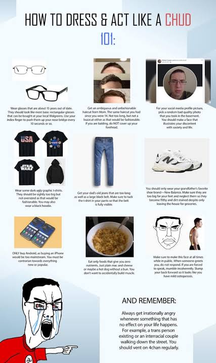 How to dress like a chud starterpack : r/starterpacks