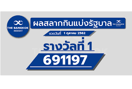 May 16, 2014 · hao123 เป็นเว็บไซด์ที่มีความเชี่ยวชาญในการให้บริการเว็บ. à¸œà¸¥à¸ªà¸¥à¸²à¸à¸ à¸™à¹à¸š à¸‡à¸£ à¸à¸šà¸²à¸¥à¸›à¸£à¸°à¸ˆà¸³à¸§ à¸™à¸— 1 à¸• à¸¥à¸²à¸„à¸¡ 2562 The Bangkok Insight