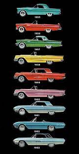 Vintage Cars Timeline Photos Facebook Vintage Cars 1950s Car Ford Ford Thunderbird