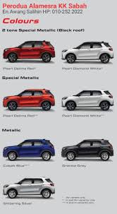 Maybe you would like to learn more about one of these? Perodua Sabah Cawangan Kota Kinabalu Posts Facebook