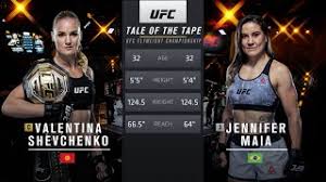 Follow me for updates from the authentic #7!. Ufc 261 Free Fight Valentina Shevchenko Vs Jennifer Maia Youtube