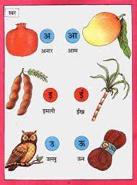 Lines for cars to pass through tolls can get incredibly long, making f. 85 Hindi For Kids Ideas Hindi Worksheets Hindi Alphabet Hindi Language Learning