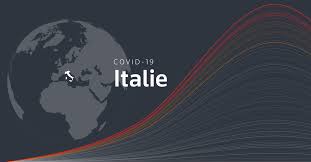 Face à la résurgence du coronavirus, les mesures restrictives se multiplient en europe. Italie Les Derniers Chiffres Graphiques Et Cartes Sur L Evolution Du Coronavirus
