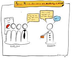 Maybe you would like to learn more about one of these? Agile Myths User Stories A Mandatory Format For Scrum Teams Wibas Blog
