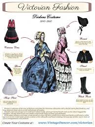 1840 1850s Dickens Victorian Costuming For Women Victorian Fashion Victorian Clothing Victorian Style Clothing