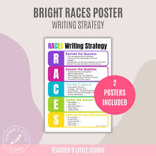 Race Strategy Anchor Chart - Etsy