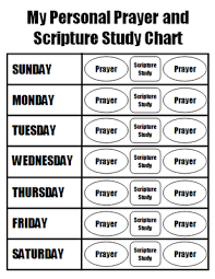 Prayer And Scripture Chart A Fun Lds Lesson And Handout