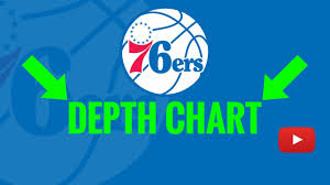 2019 Philadelphia 76ers Depth Chart Analysis