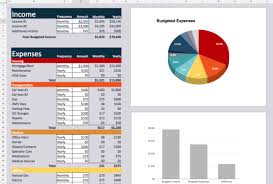 Excel Budget Template | Excel Budget Spreadsheet