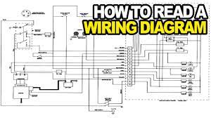 For example, a switch will be a break in the line with a line at an angle to the wire, much like a light switch you can flip on and off. How To Read An Electrical Wiring Diagram Youtube