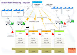 Bpo Organization Chart 2019