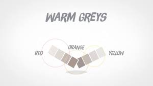 Dulux has released over 530 new colours, created for the design professional. Guide To White Paint Dulux Youtube