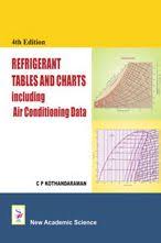 Refrigerant Tables And Charts Including Air Conditioning