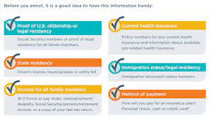 It may also affect how much (if anything) you'll have to pay toward the cost of your care. Planning Steps Before You Apply For Health Insurance Blue Cross And Blue Shield Of Texas