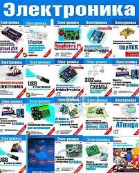 программирование микроконтроллерных плат Arduino Freeduino 2 е изд скачать Mikrokontrollerov Samoe Interesnoe V Blogah