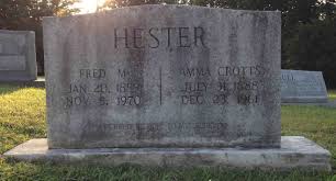 Amma Lee Crotts Hester (1888-1961)