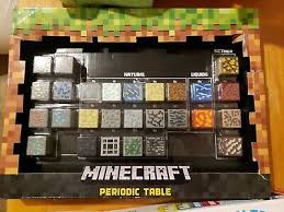 New Minecraft Periodic Table Of The Elements Blocks Know Your Elements Minecraft Playing Game Minecraft Minecraft Mini Figures Mojang Minecraft
