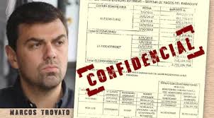 Contacto País Noticias