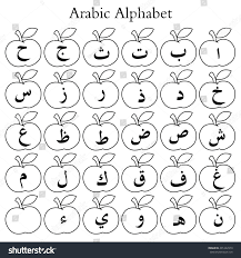 49 Awesome Alphabet Worksheets Arabic Image Ideas Samsfriedchickenanddonuts