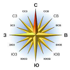You can try a unique font or brighter colors for a different look. File Compass Rose Russian North Svg Wikimedia Commons