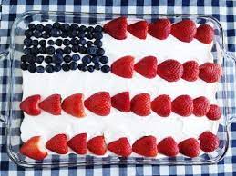 4th Of July Flag Cake Recipe Flag Cake Flag Cake Recipe Recipe For 4
