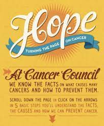 Attend monthly committee meetings in the lead up to the event and… get new jobs for this search by email. Tribal Ddb S Cancer Council Nsw Infographic Goes Global Reaching People In 100 Countries Campaign Brief