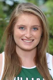 2013 William Smith Cross Country Roster