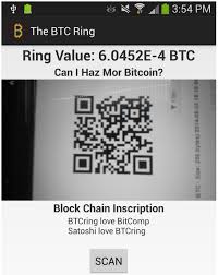 This pullback caused a significant cooling down at least for the faster changing bitcoin optix sentiment indicator. What S Your Wedding Ring Really Worth Btcring Can Tell You With Bitcoin 3dprint Com The Voice Of 3d Printing Additive Manufacturing