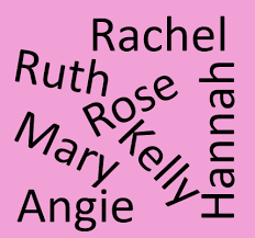 Most parents would use them for their daughters with expectations that the traits will manifest so, anyone you pick from this list of chinese female names will be fine. How To Say And Write My Name In Chinese Female Names Chinese Edge