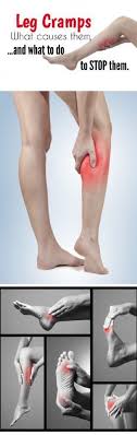 Pin By Megan Mc On No Limit Advertising Leg Cramps Health Tips For Women Health