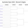 Diego schwartzman australian open atp. Https Encrypted Tbn0 Gstatic Com Images Q Tbn And9gcqxei0xsbmhhtv4yvemjlhg6i9oy1yvuibf 62xxingvt0 2mew Usqp Cau