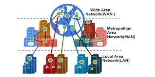 Unit 5 Computer Networking Terms Flashcards Quizlet