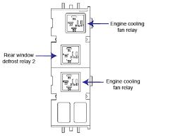 The 2000 ford contour fuse box diagram can be obtained from most ford dealerships. 2007 Ford Taurus Fuse Diagram Ricks Free Auto Repair Advice Ricks Free Auto Repair Advice Automotive Repair Tips And How To