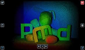 Format introduction a pmd file is a page layout file created with adobe pagemaker, a program used for creating professional publications such as newsletters and brochures. Pixel To Product Pmdtechnologies Ag