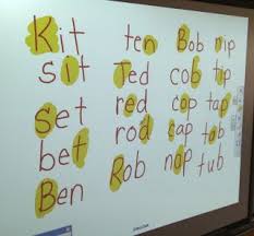 Phonics plays a major role in teaching your kids how to read well. My First Grade Backpack Smart Board Lessons Smart Board Activities First Grade Phonics