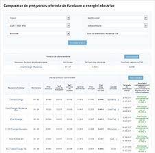 Cum Ne Alegem Furnizorul De Energie ElectricÄƒ Europa Fm