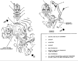 Chevy is known for always delivering great cars that are dependable and they're always introducing new models and upgrading older ones. Diagram 1998 Lumina Engine Diagram Fluids Full Version Hd Quality Diagram Fluids Hdgpshk Euganeacup It