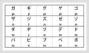 Learn Hiragana One Of Japanese Language Writing System