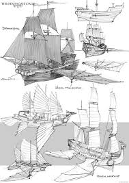 Airship Plans From An Old Journal Belonging To Grandfather Gabriel Dessin Anime Dirigeable Steampunk Carte Imaginaire