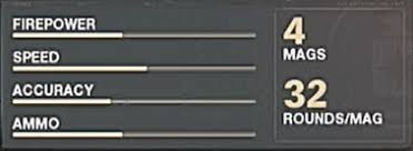 We did not find results for: Cold War Milano 821 Smg Best Loadouts Build Stats Warzone Gamewith