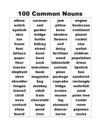 List Of Nouns Abstract Nouns Common Nouns Nouns Activities