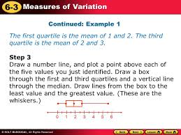 The first quartile, q1, is the 25th percentile. Vocabulary Box And Whisker Plot Quartiles Variation Ppt Video Online Download