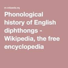 As the terms 'phonetic' and 'alphabet' suggest, the international phonetic alphabet is an international writing system that was created to for most european languages (on which ipa is originally based), phonemic alphabets are little more than simplified versions of the ipa alphabet. 68 International Phonetic Alphabet Ipa Ideas Phonetic Alphabet Ipa Phonetics