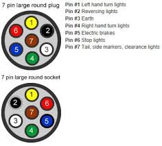 6 pin round wiring diagram my wiring diagram. Trailer Wiring Myboat Com Au