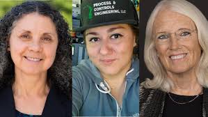 Realists, you will be powerless to the inspiration